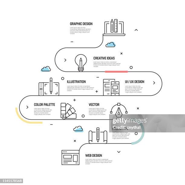 design and creativity vector concept and infographic design elements in linear style - creative occupation stock illustrations