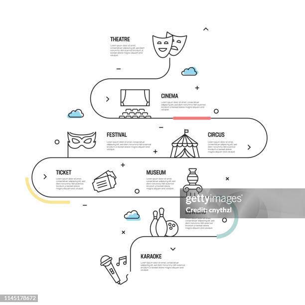 entertainment related vector concept and infographic design elements in linear style - theater performance audience stock illustrations