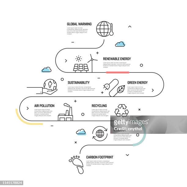 ecology vector concept and infographic design elements in linear style - infographic stock illustrations