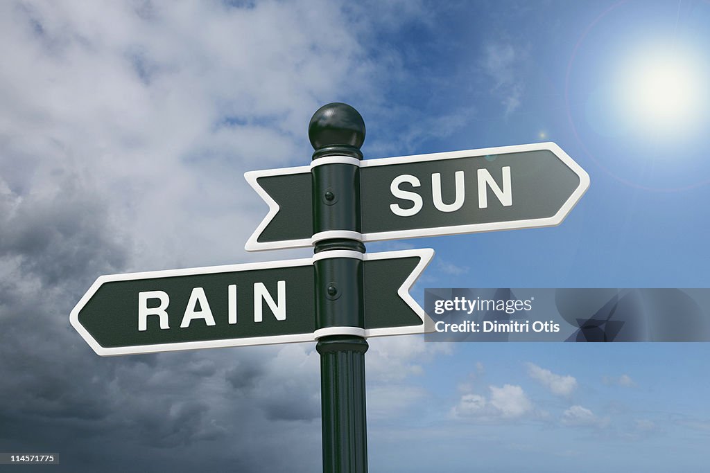 Directional signs pointing to rain and sunshine