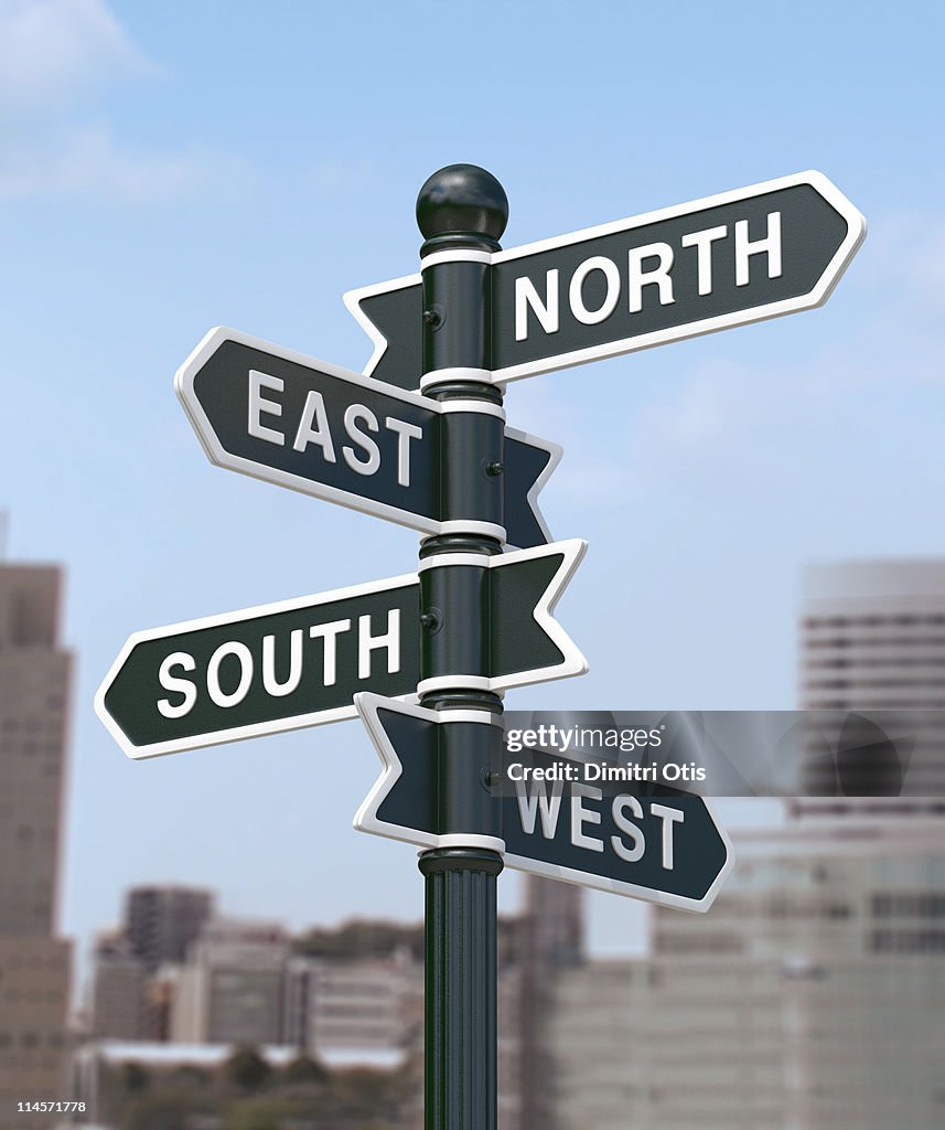 Directional signs saying, North, South, East, West