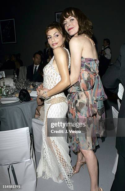 Brittany Murphy and Milla Jovovich during amfAR "Cinema Against AIDS" Gala Presented By Miramax Films, Palisades Pictures and Quintessentially -...