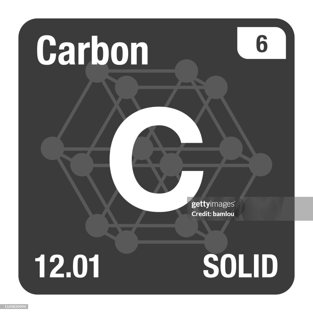 Icon of Carbon Periodic Table of Elements with Crystal System Background