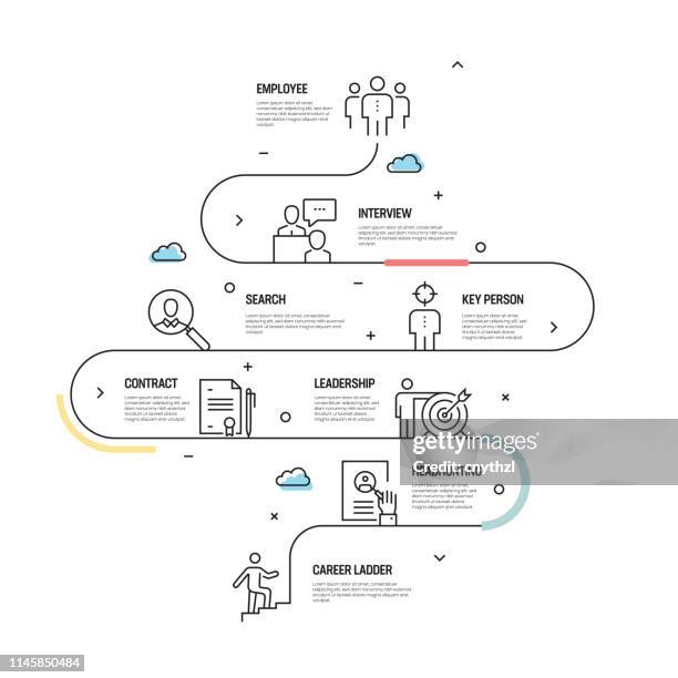 human resources vector concept and infographic design elements in linear style - hiring illustration stock illustrations