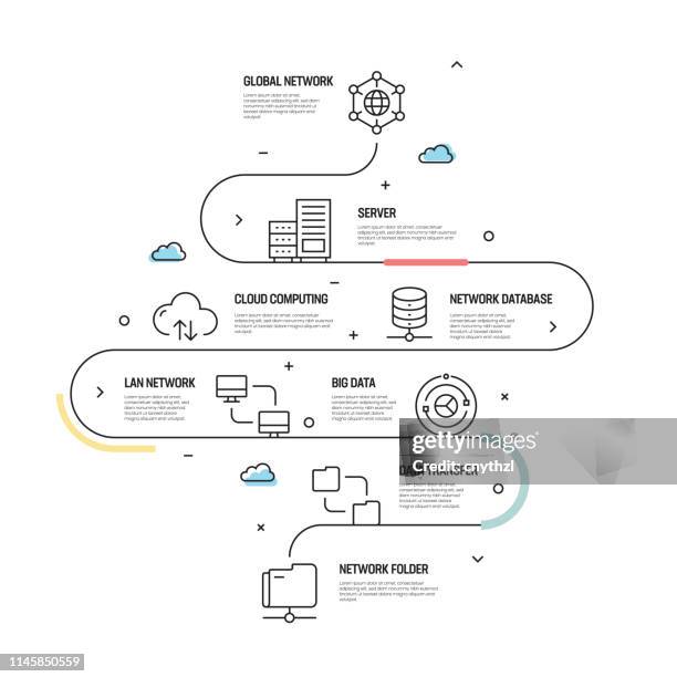 network technology vector concept and infographic design elements in linear style - electronic documents stock illustrations