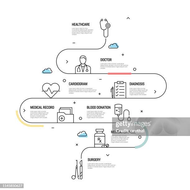 stockillustraties, clipart, cartoons en iconen met gezondheidszorg en geneeskunde vector concept en infographic design elementen in lineaire stijl - lab science moderne