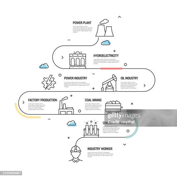 stockillustraties, clipart, cartoons en iconen met zware en energie-industrie vector concept en infographic design elementen in lineaire stijl - pipeline