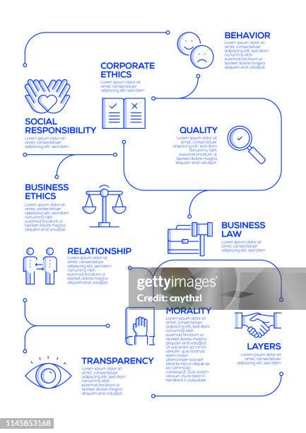 business ethics vector concept and infographic design elements in linear style - quality management stock illustrations