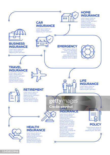 illustrazioni stock, clip art, cartoni animati e icone di tendenza di concetto vettoriale correlato all'assicurazione ed elementi di progettazione infografica in stile lineare - investment brochures