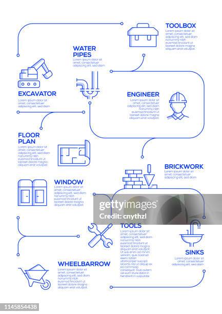 construction industry vector concept and infographic design elements in linear style - home organization stock illustrations