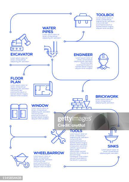 construction industry vector concept and infographic design elements in linear style - steel construction stock illustrations