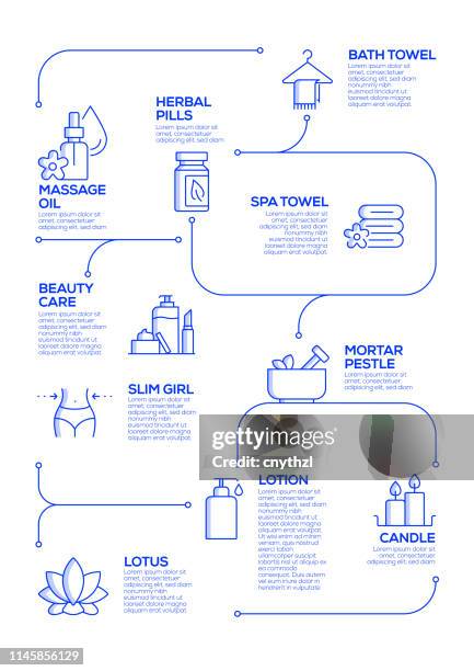beauty and spa vector concept and infographic design elements in linear style - holistic wellbeing icon stock illustrations