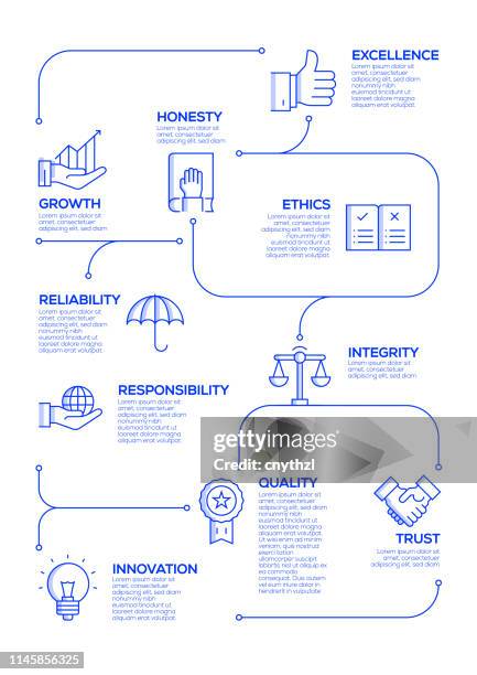 stockillustraties, clipart, cartoons en iconen met kernwaarden vector concept en infographic design elementen in lineaire stijl - balance sheet