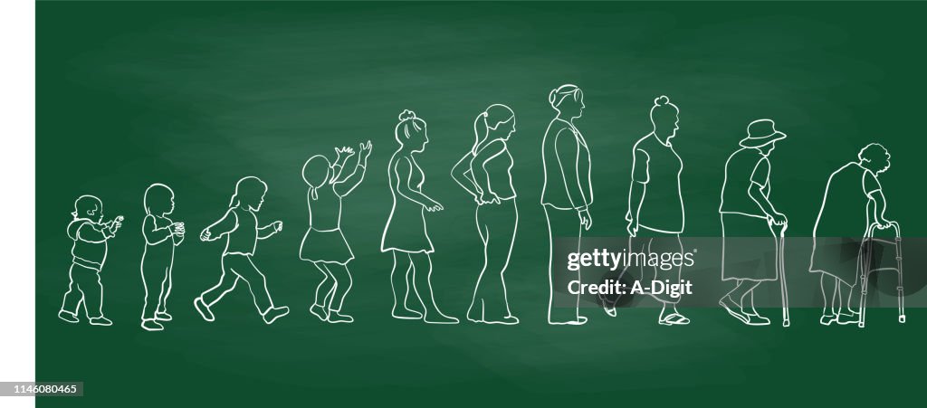 Åldrande naturligt Chalkboard