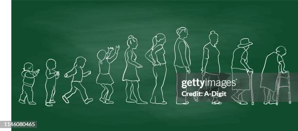 aging naturally chalkboard - teenager alter stock illustrations