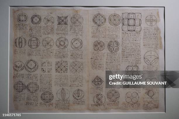 Atlantic Codex 145 Codex Atlanticus Stock Photos, High-Res Pictures, and Images ...