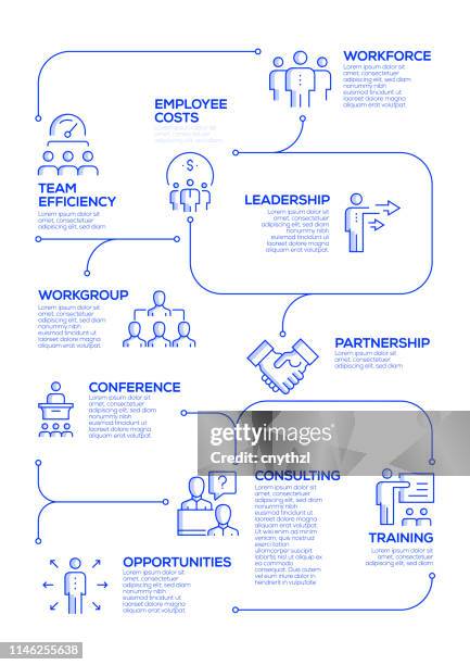 corporate management vector concept and infographic design elements in linear style - manager stock illustrations