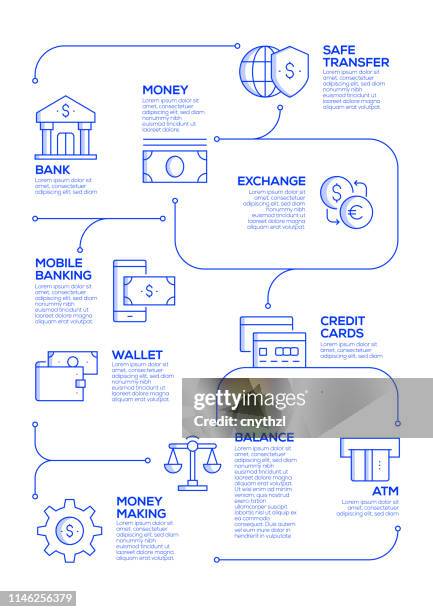 banking and finance vector concept and infographic design elements in linear style - atm machine stock illustrations