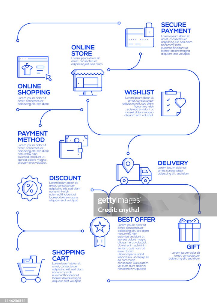 E-Commerce Vector Concept and Infographic Design Elements in Linear Style