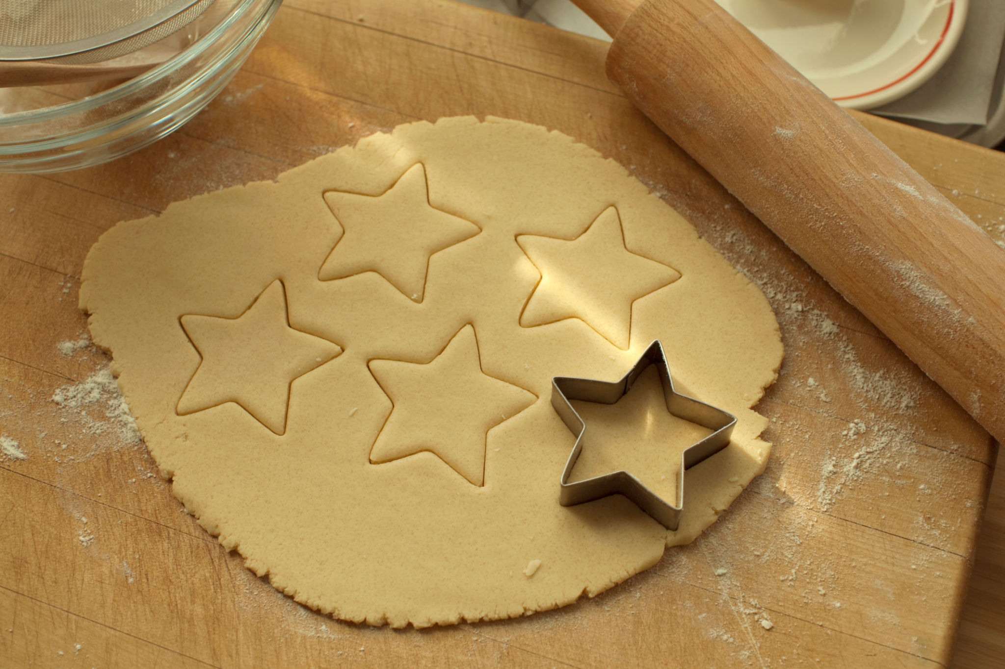 baking community