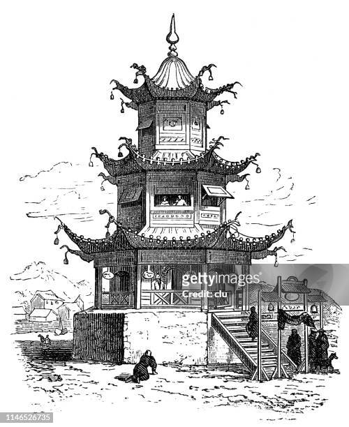 ilustraciones, imágenes clip art, dibujos animados e iconos de stock de templo chino - pagoda templo