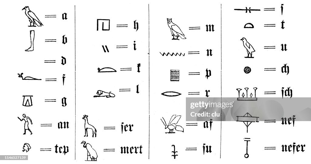 Egyptian Hieroglyphics