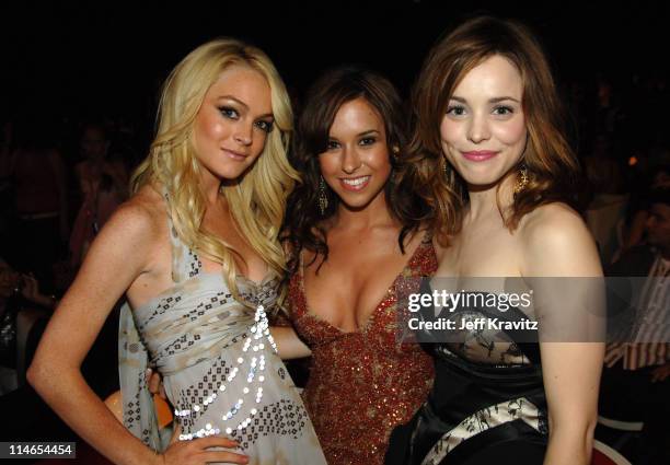 Lindsay Lohan, Lacey Chabert and Rachel McAdams from Mean Girls