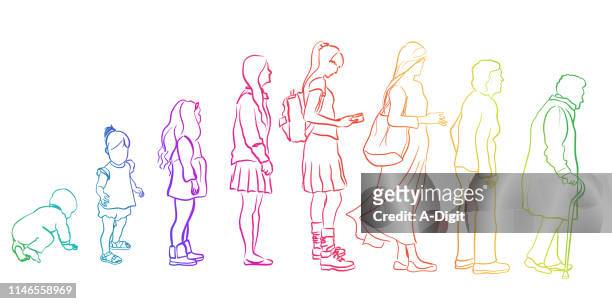 from younger to older woman rainbow - girl in yellow dress stock illustrations