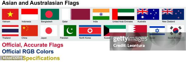 ilustraciones, imágenes clip art, dibujos animados e iconos de stock de banderas oficiales, precisas asiáticas y australasiáticas - bahrain