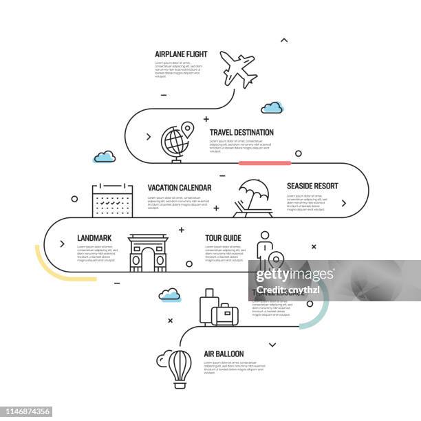 bildbanksillustrationer, clip art samt tecknat material och ikoner med turism och resor vector concept och infographic design element i linjär stil - journey