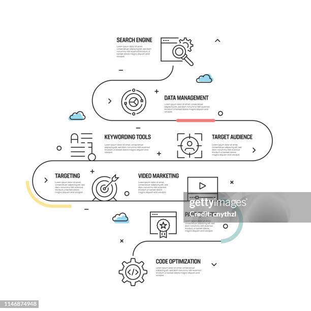 seo and web optimization vector concept and infographic design elements in linear style - dictionary page stock illustrations