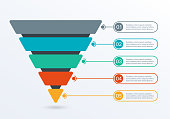 Sales and Marketing Funnel. Business pyramid template with 5 steps. Conversion cone process. Vector illustration.