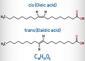 Oleic acid (cis ) and elaidic acid (trans), omega-9 fatty acids are geometric isomers. Structural chemical formula