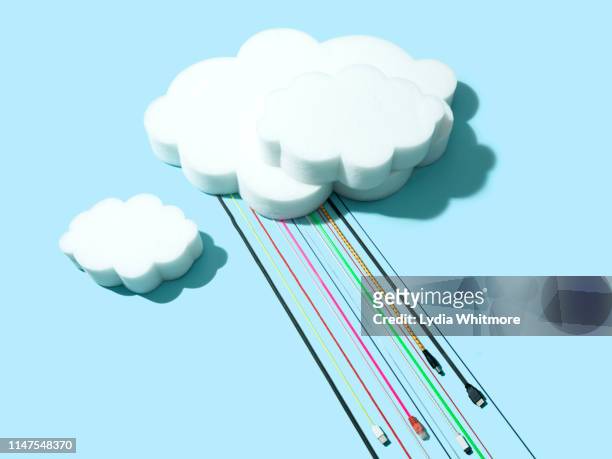 Cable Cloud