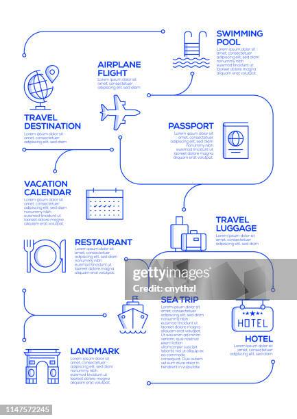 tourismus-und reisekonzept und infografie-designelemente im linearstil - lebensweg stock-grafiken, -clipart, -cartoons und -symbole