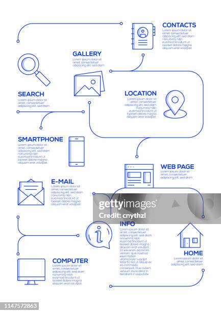 basic icons related vector concept and infographic design elements in linear style - dashboard screen stock illustrations