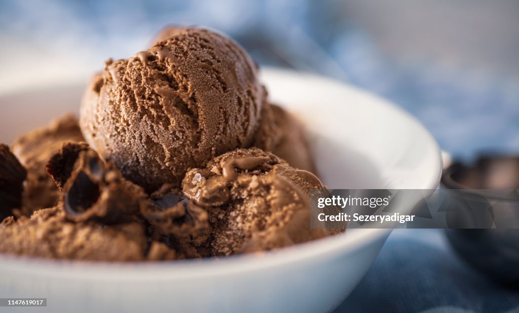 Chocolate Ice Cream