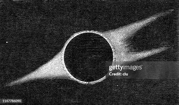 illustrazioni stock, clip art, cartoni animati e icone di tendenza di eclissi solare del 29 luglio 1878 - eclipse solar