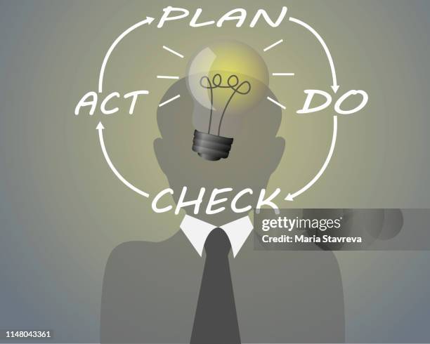 pdca cycle management.vector - pdca stock illustrations