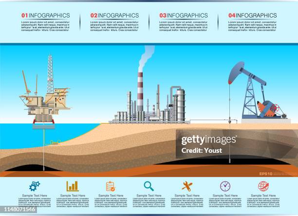 ilustraciones, imágenes clip art, dibujos animados e iconos de stock de bomba, plataforma de perforación y infografía de refinería. producción de petróleo y gas - geología