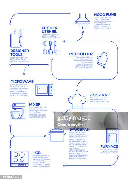 kitchen related vector concept and infographic design elements in linear style - inside of fridge stock illustrations