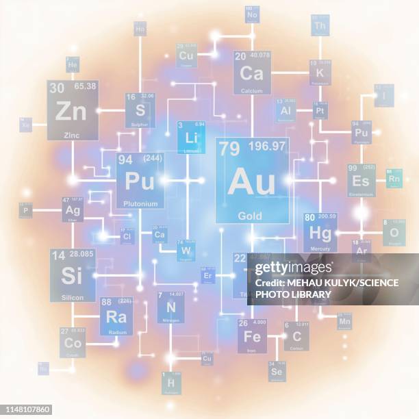 J Element 2,665 Periodic Table Of Elements Spanish High Res Illustrations - Getty ...