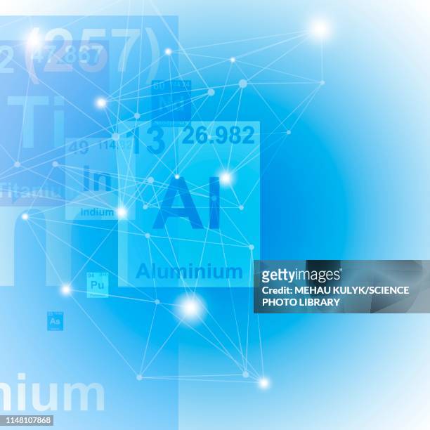 aluminium chemical element, illustration - periodic table of the elements stock illustrations
