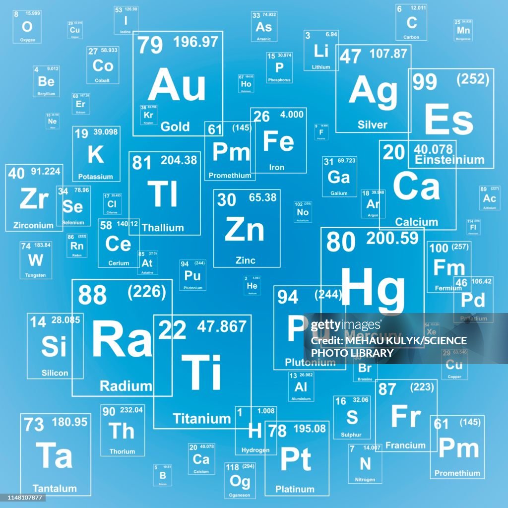Periodic Table Illustration High-Res Vector Graphic - Getty Images