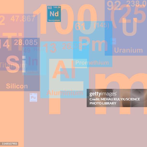 stockillustraties, clipart, cartoons en iconen met periodic table, illustration - periodiek systeem