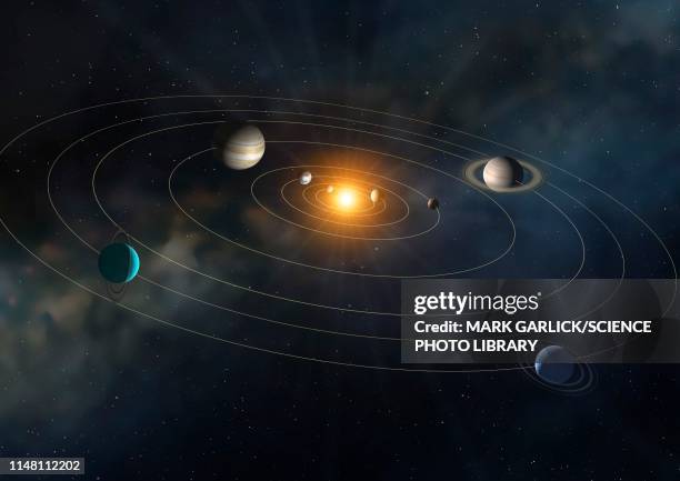 orbits of planets in the solar system, illustration - solar system stock illustrations