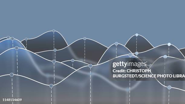 Curved Graph Photos and Premium High Res Pictures - Getty Images