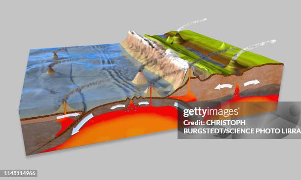 plate tectonics, illustration - aardkorst stockfoto's en -beelden