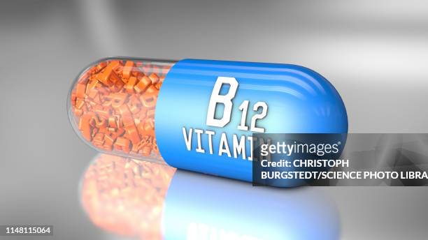 vitamin b12 capsule, illustration - ビタミンb3点のイラスト素材／クリップアート素材／マンガ素材／アイコン素材