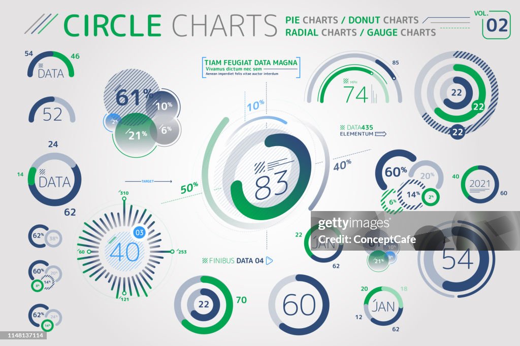 Circle Charts Pie Charts Donut Charts And Radial Charts Infographic